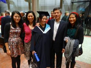 My first support group.