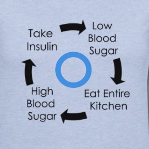 This meme says it all