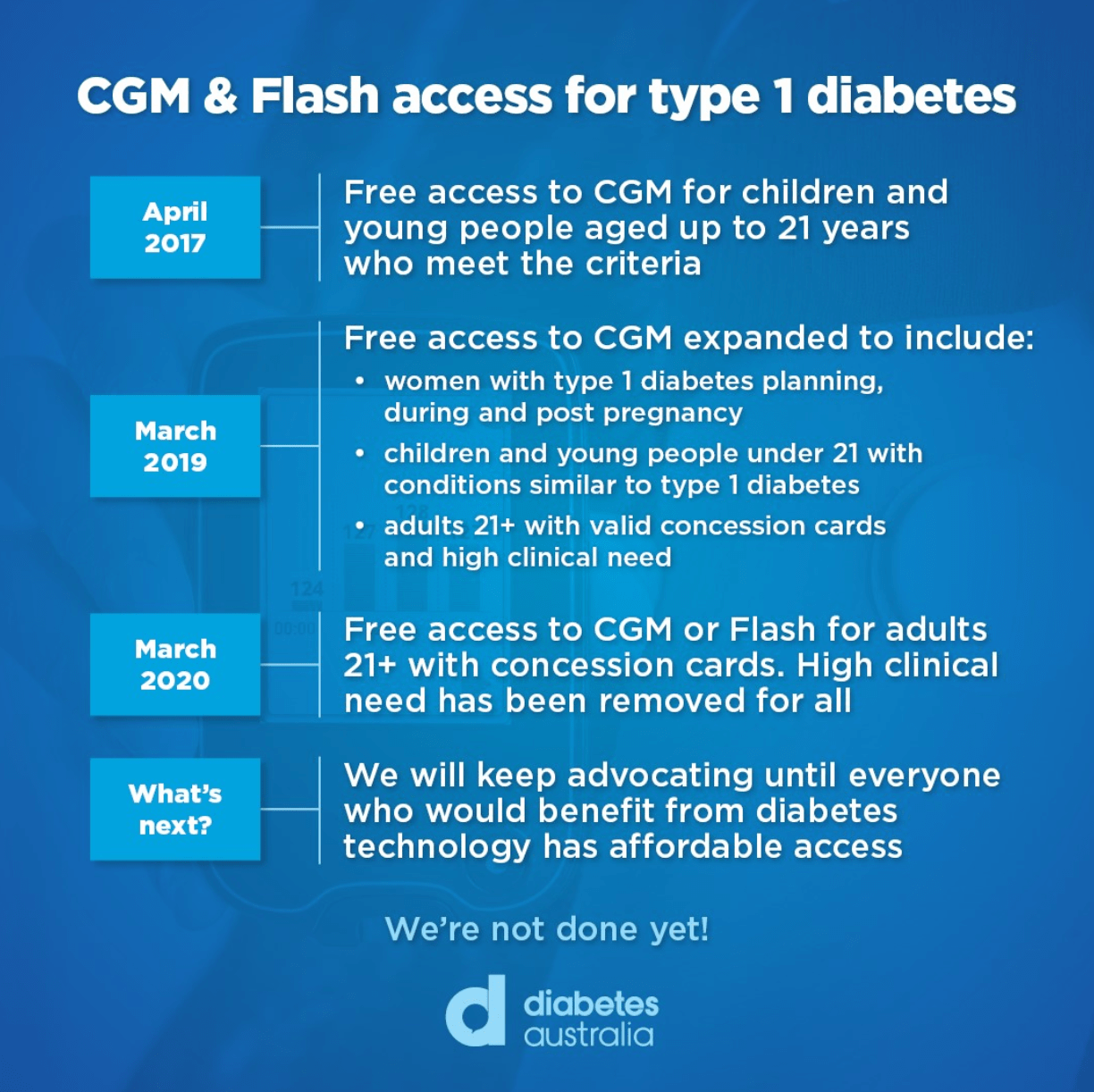 Screen Shot 2020-03-18 at 8.03.49 pm